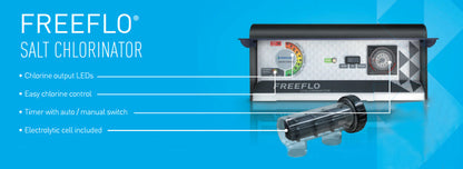 Pentair Freeflo 25RP Pool Chlorinator w/Timer